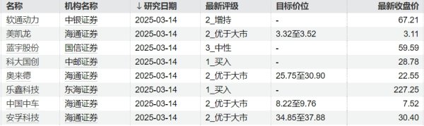 专业炒股配资咨询 中泰证券：红利属性凸显 关注银行股投资价值
