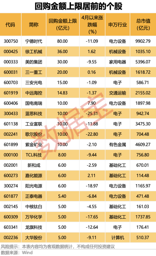 配资平台和配资炒股配资 美军空袭也门首都萨那